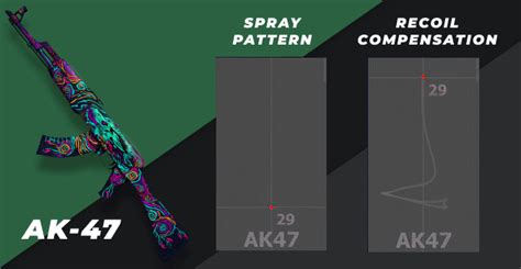 css ak spray.